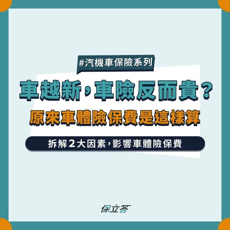 為什麼新車保車險反而更貴？車體險保費計算與係數查詢方式介紹