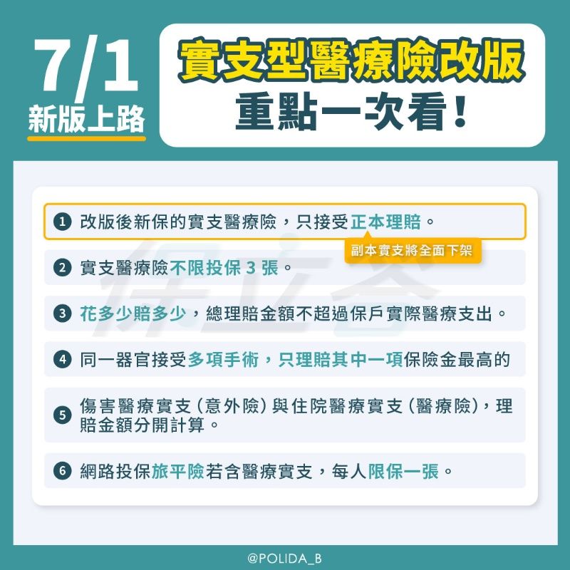 實支實付醫療險改版，7/1新制重點一次看！