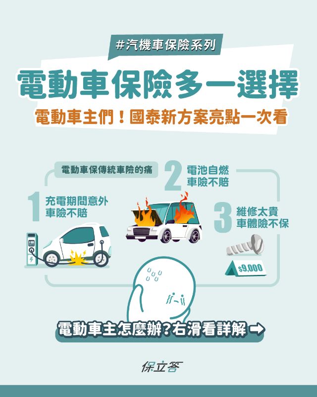 電動車保險完整解析：方案包含哪些保障？充電意外怎麼賠？