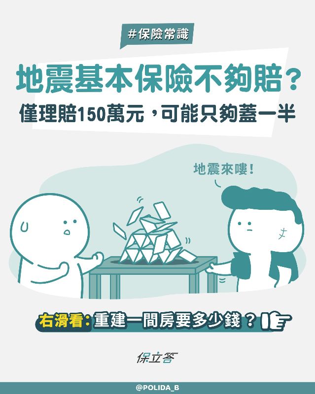 超額地震險解析：150 萬元重建夠用嗎？從實際重建成本看風險缺口
